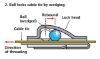 Picture of 111-94088 MBT8H-S